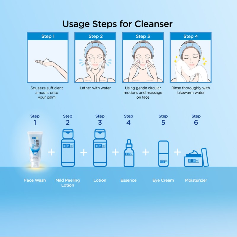 HADA LABO Super Hyaluronic Acid Hydrating Face Wash 100g