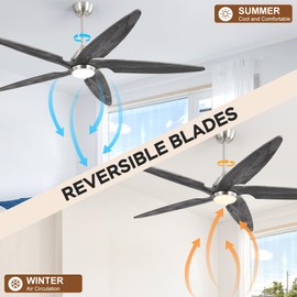Bonverre 54 Inch Modern Ceiling Fan with Lights and Remote, 5 Wood Blades, 6-Speed Noiseless Reversible DC Motor with Replaceable Downrods for Bedroom Living Room Dining Room, Nickel and Gray