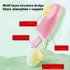 Insoles High Arch Support Insoles for Men and Women, Arch