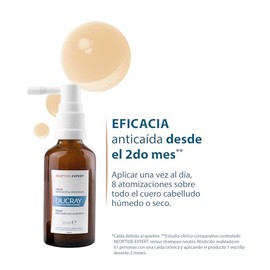 DUCRAY, Neoptide Expert Suero para Caída Crónica, Estimula el Folículo y Aporta Densidad, 2 Frascos de 50 ml