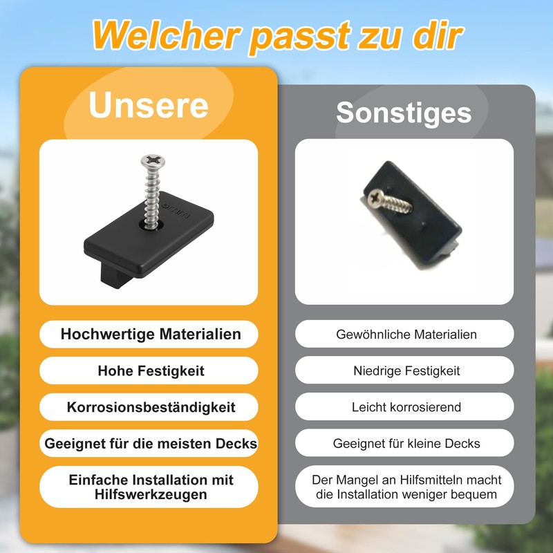 Vipuikos Pack of 150 WPC Clips 6 mm Hidden Attachment