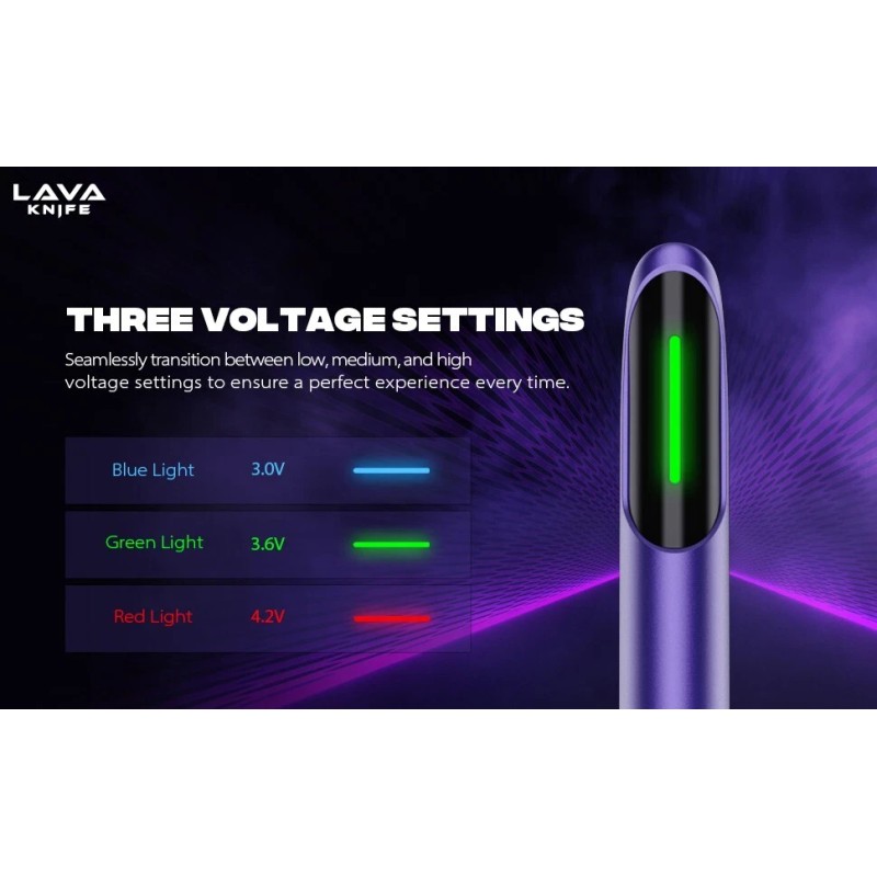 Lava Knife Ceramic Electronic Soldering Hot Knife Tool - Black