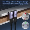 GELRHONR Right Angle USB C Adapter,40Gbps Type-C Male to Female