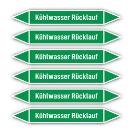 Stickers: 200 x 30 mm, Pack of 6 – Group 1 – Water – Pipeline Marking – According to DIN 2403 – Language: German – Cooling Water Return