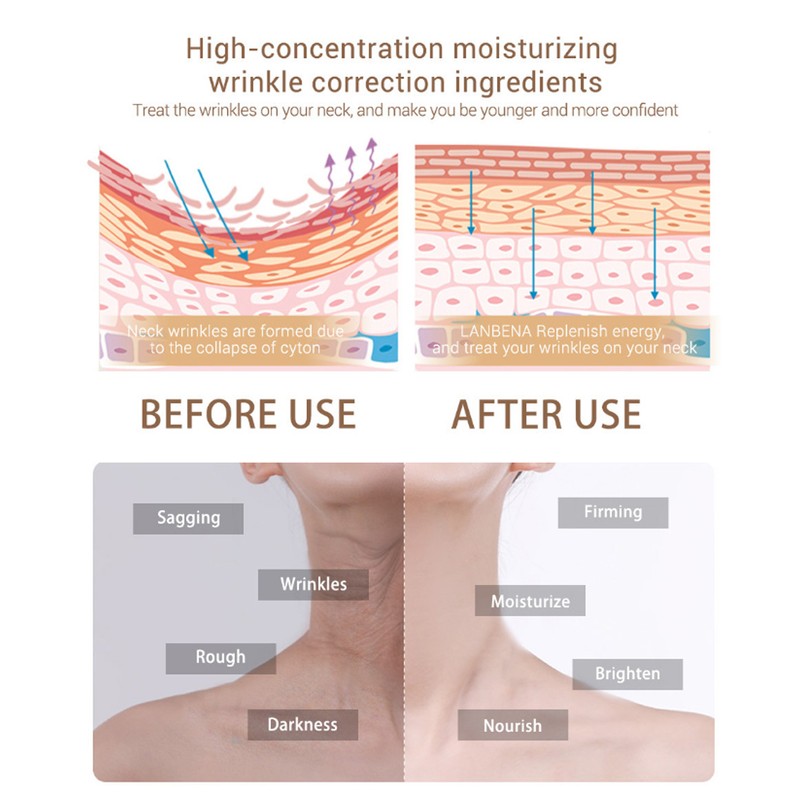 MELAO 50ml Anti Wrinkles Neck Cream Whitening Lifting Firming Neck