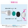 KKDYWQZEE GAONA GA-LB011 Bath Water Filter, 3 Pieces, Green, Black,