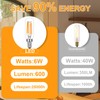 Porbench E12 LED Bulb, 6W E12 Bulb Dimmable (60W Equivalent)