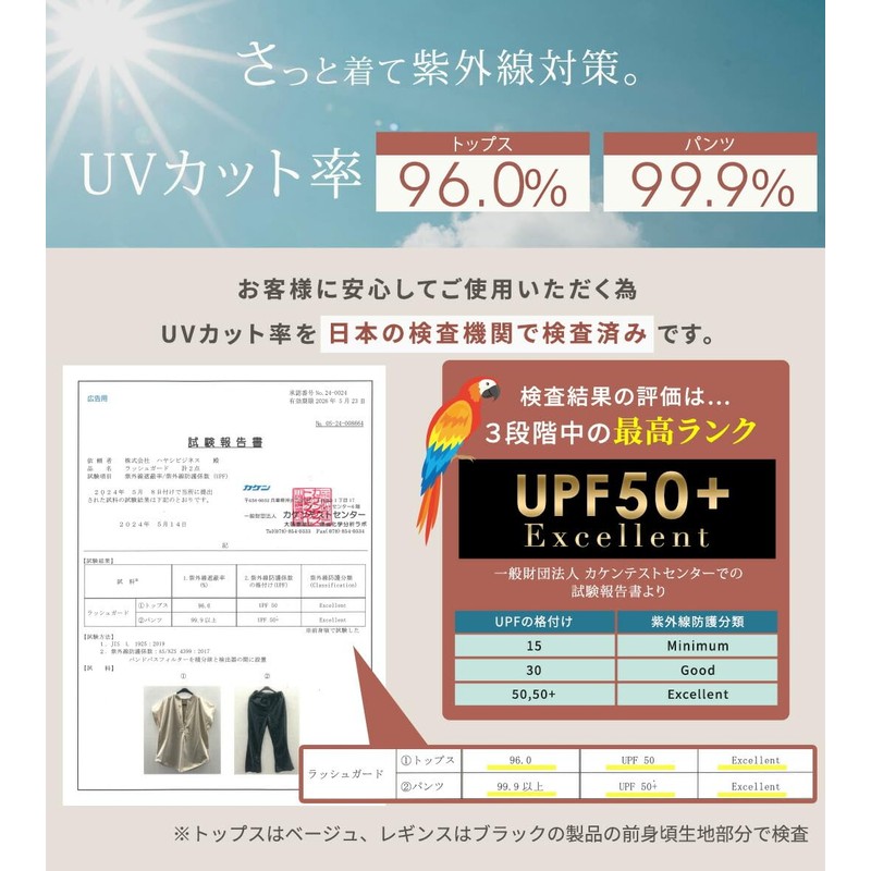 [Teddy] ラッシュガード レディース 上下セット 水陸両用 UVカット UPF50+ 体型カバー 急速冷感 rashguard069