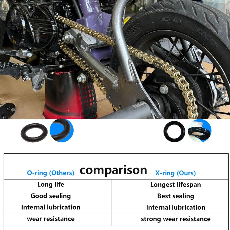 420 X-Ring Chain, 128 Links for 100cc 110cc 125cc Mini