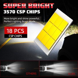 9005 LED Fog Light Bulbs, 800% Ultra-Brightness,6000K Cool White 9005 High Beam Or Low Beam Lights, No Adapter Required, Real 1:1 Mini Size with Cooling Fan, Plug and Play Non-Polarity, Pack of 2