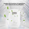 Portable Air Purifier Negative Ion Generator Sterilization Disinfection Device (White