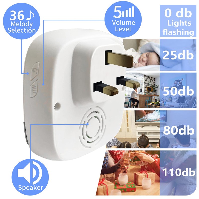 LIOTOIN Wireless Caregiver Pager Elderly Alarm Call Button Personal Alarm