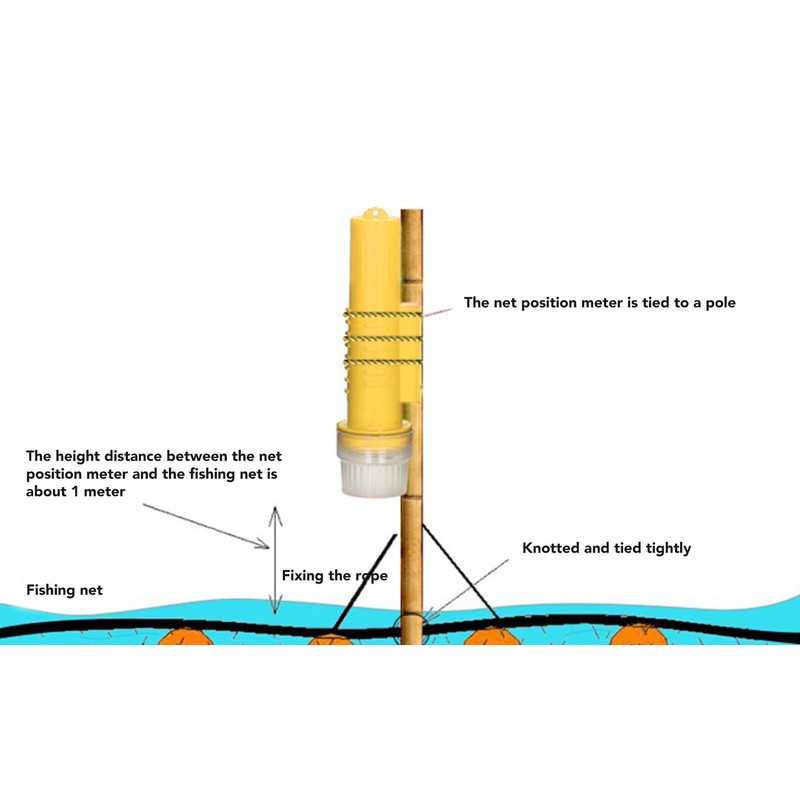 Marine AIS GPS Location Tracker 12.5W High Precision Transponder Buoy