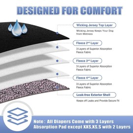 Leekalos Reusable Washable Dog Diapers Female (3 Pack) - Highly Absorbent Doggie Diapers - Size Adjustable Puppy Diapers for Dog Period Panties (Large, Leopard)