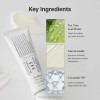 Dr. Althea 345 Relief Cream 15 Ml