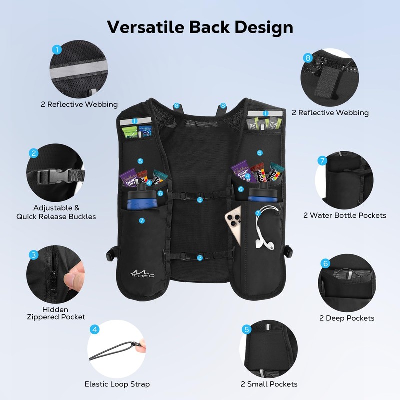 MoKo Running Hydration Vest, Lightweight Running Backpack with 1.5L Water