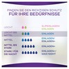 always Discreet Incontinence Small Plus BigPack 32