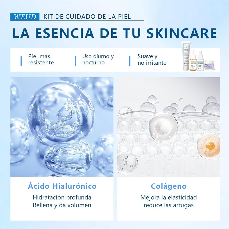 Kit Cuidado Facial Coreano GKV 4 en 1: Niacinamida, Centella,