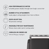 Panasonic Long Beard Trimmer for Men, 58 Length Settings and