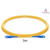 Importeek Cable Fibra Optica Internet Modem 3 Metros Sc A