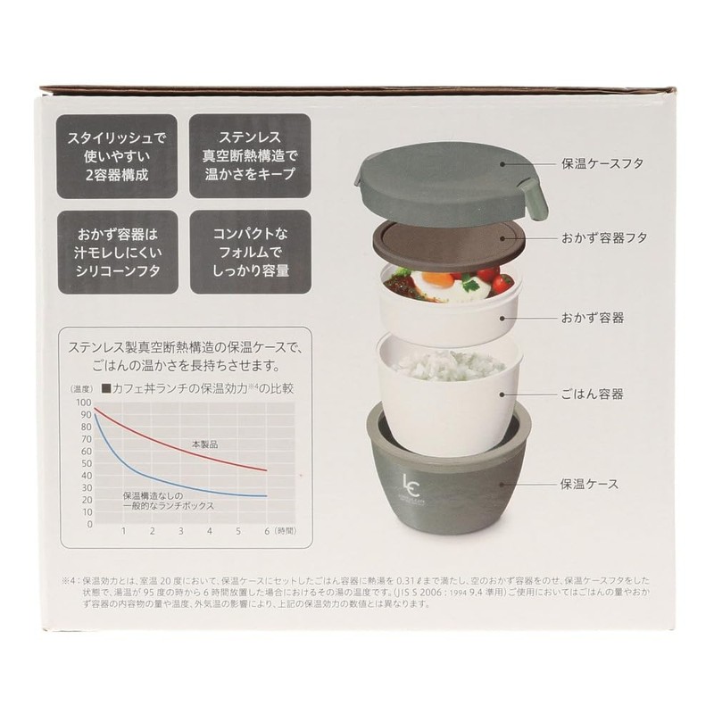 Asvel (アスベル) Insulated Lunch Box Luntus Cafe Bowl CD-620 Easy