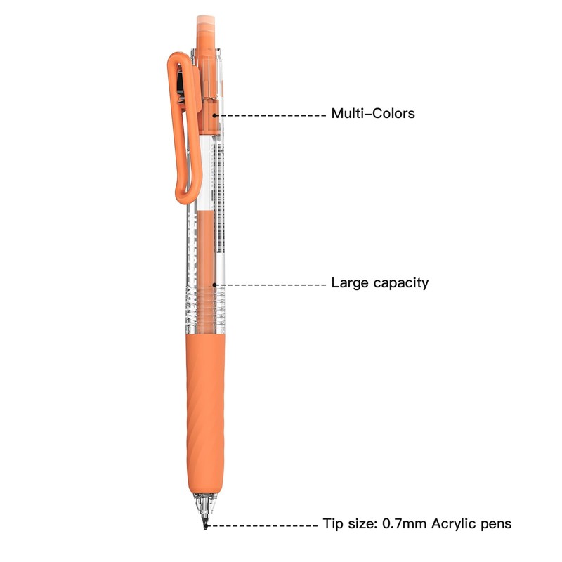 XWT 36 Colors Acrylic Painting Gel Pens, Retractable 0.7mm Fine