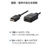 Elecom Mini HDMI to HDMI Adapter 0.2m Super Slim 4K/30Hz