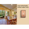 Henne Bery Soft Modern Decorative Wall Plate Switch Plate Outlet