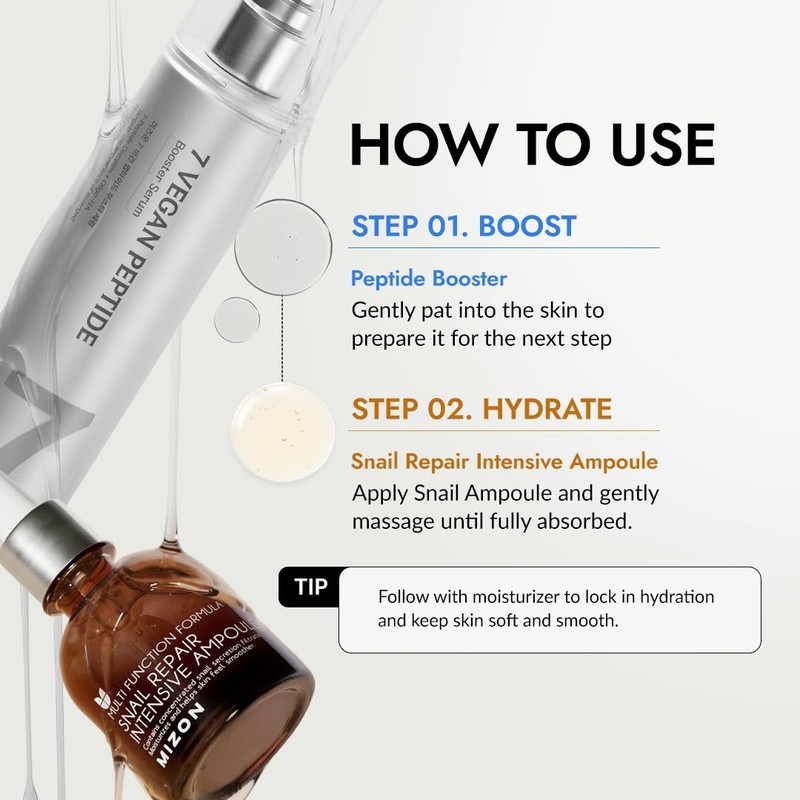 [MIZON] HYDRATE'N'PLUMP SNAIL SYNERGY SET - 7 Vegan Peptide Booster