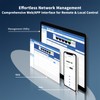 5 Port Gigabit Switch, Easy Smart Managed Ethernet Switch, Network