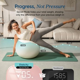 Etekcity Rechargeable Pink Smart Scale for Body Weight, BMI, Fat, Muscle Mass, Digital Bathroom Scale with 13 Metrics, Secret Mode, Bluetooth Connect to Free Apps, Cotton Candy Pink