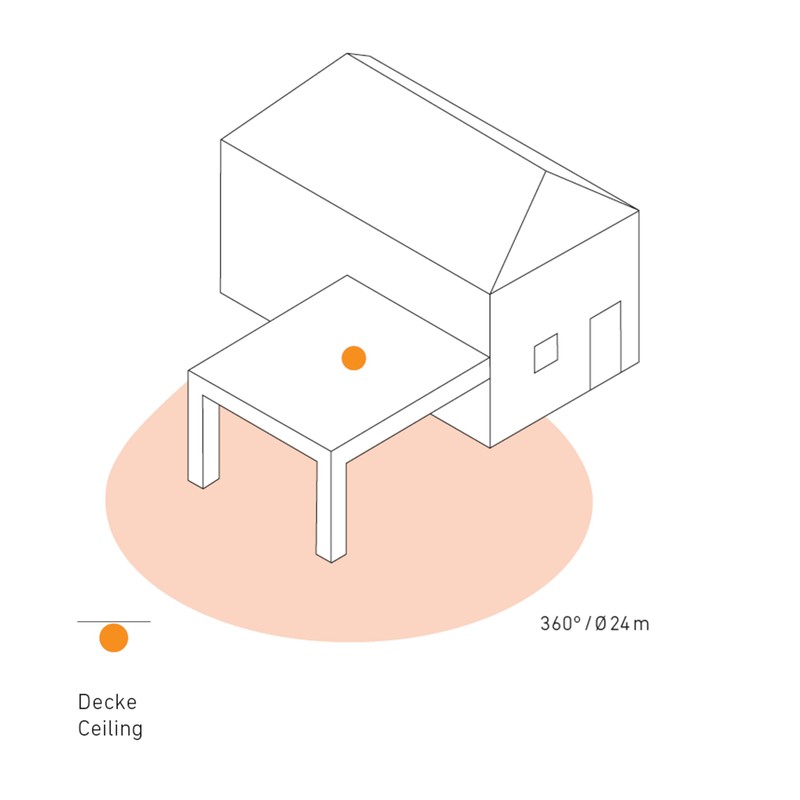 Steinel IS 360-3 Motion Detector, 2000 W Switching Load, 360°
