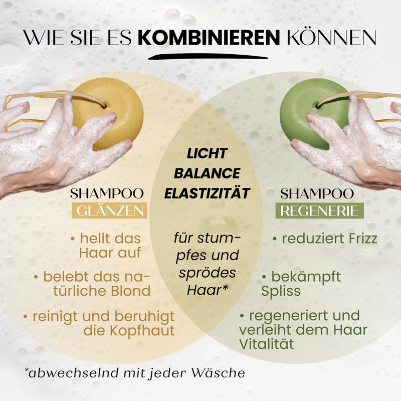 Senso Naturale Firm Shampoo Brightening and Radiant for Dull Hair,