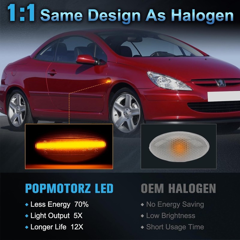 POPMOTORZ LED Indicator Black with Canbus Error Free for 107
