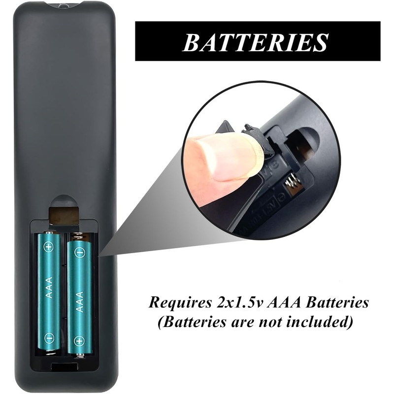 AWO Replacement Remote Control Compatible for Wimius S27 Portable Mini