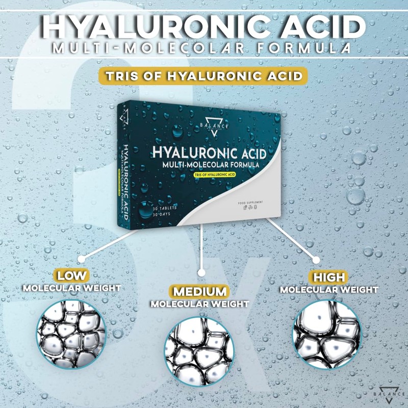 ACIDO IALURONICO | Acido Ialuronico Capsule | Formula Multimolecolare ad