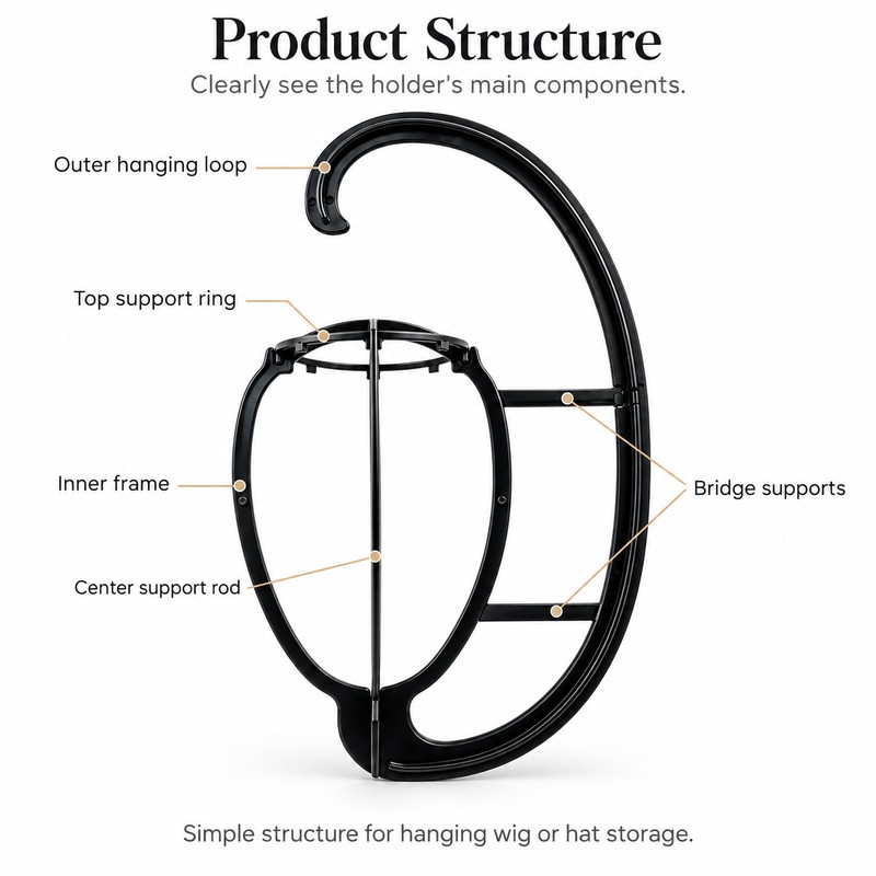 Hanging Wig Holder for Storage & Styling – Portable Wig