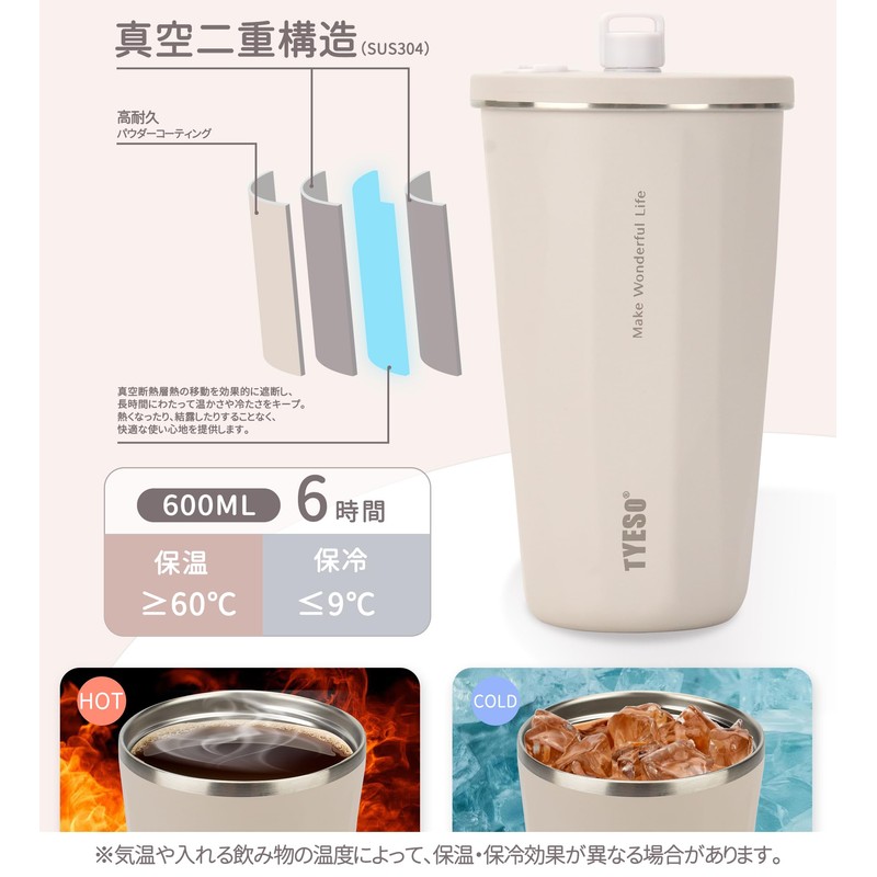 TYESO Tumbler with Straw, 2025 Upgraded Version