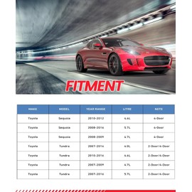 Funire Front Disc Brake Caliper Assembly with Bracket Compatible with Select Toyota Models - Sequoia 2008-2015, Tundra 2007-2015, 19-3275 & 19-3274, Set of 2