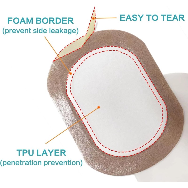 Castor Oil Pack Wrap, Castor Oil Patches Disposable, Organic Cotton