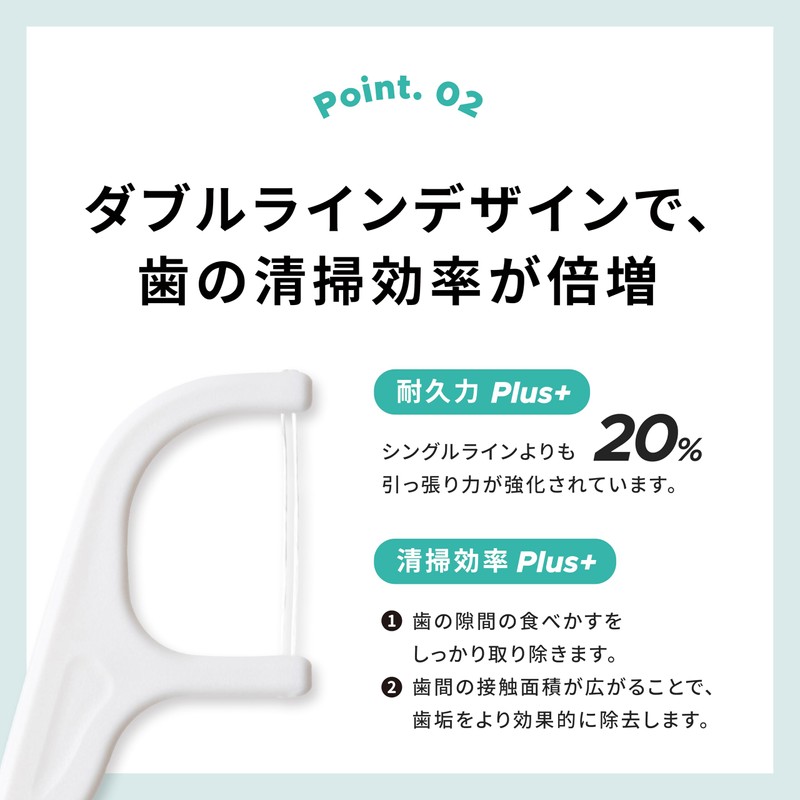 Piico Silky Floss Pick Double line design for easy interdental