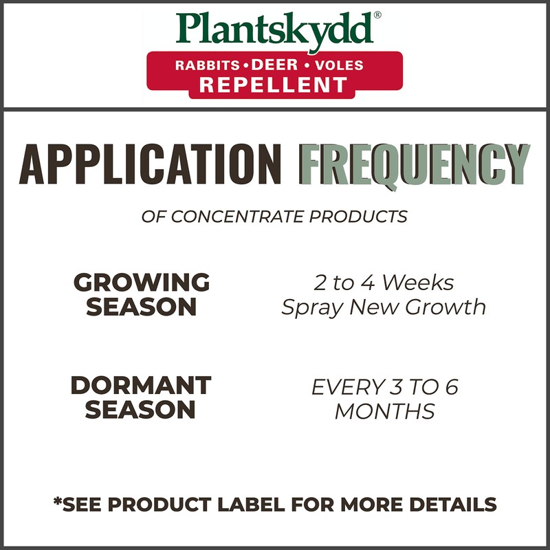 Plantskydd Animal Repellent - Repels Deer, Rabbits, Elk, Moose, Hares,