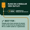 Corro-Protec RV Anode Rod for Hot Water Heater, 20-Year Warranty