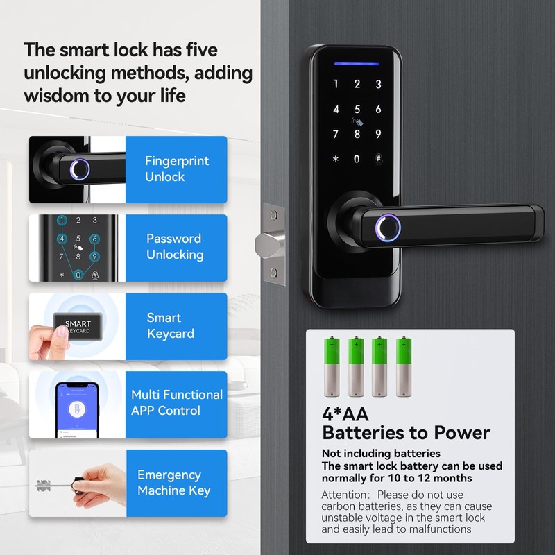 GEKRONE Smart Front Door Lock with Lever Handle, Keyless Entry