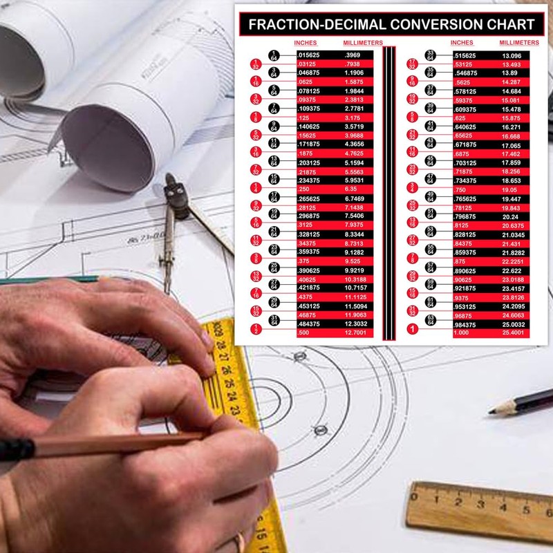 Fraction and Decimal to Metric Conversion Chart Sticker 8" x