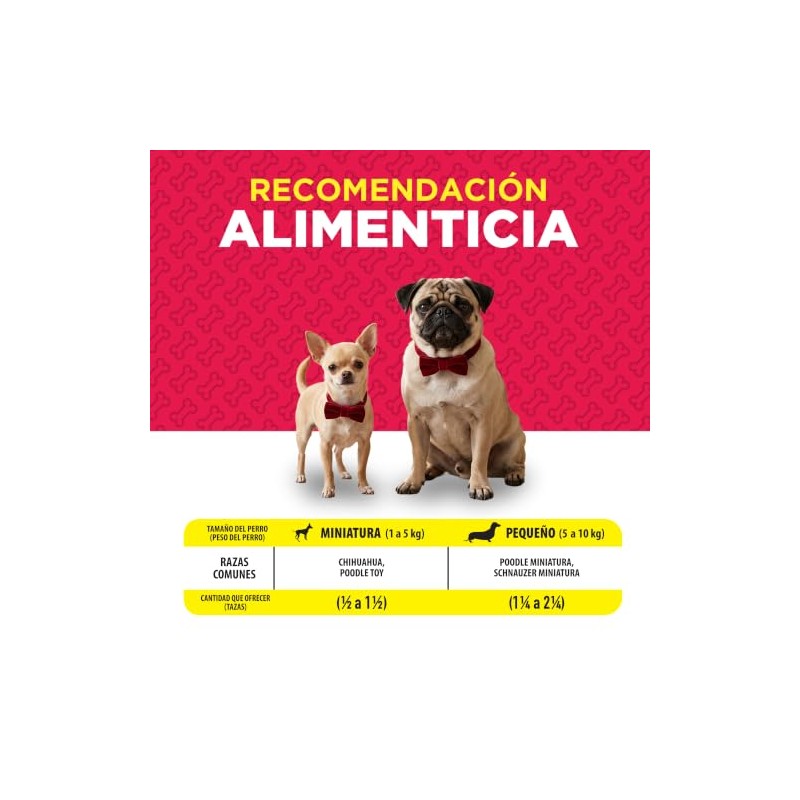 CAMPI Fidus Pro Comida para Perro Adulto Razas Pequeñas Alto