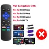 Remote Control Replacement for Roku Box, Premiere, Express, Player, for
