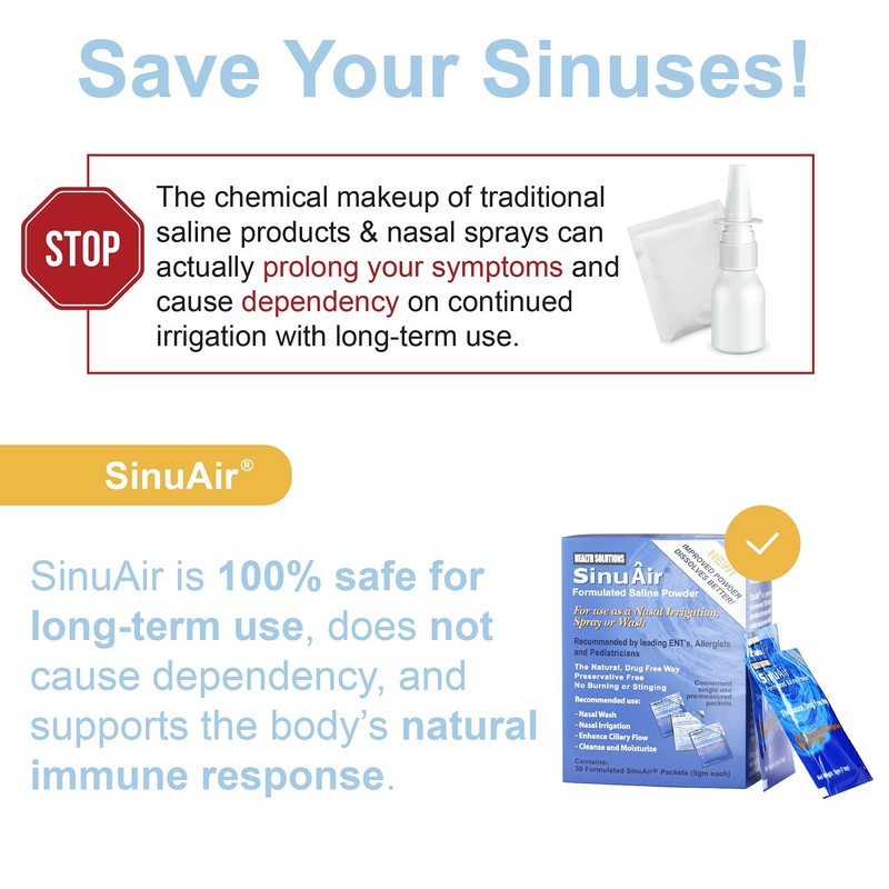 SinuAir Saline Packets for Sinus Rinse - Premixed Salt Solution