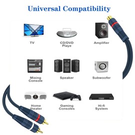 CEFOJQAO RCA Splitter 1 Female to 2 Male 2-Pack 0.65ft, RCA Y Adapter Dual Male to Single Female RCA Stereo Cable for Audio & Video Cable-Gold-Plated, Much Thicker, Flexible