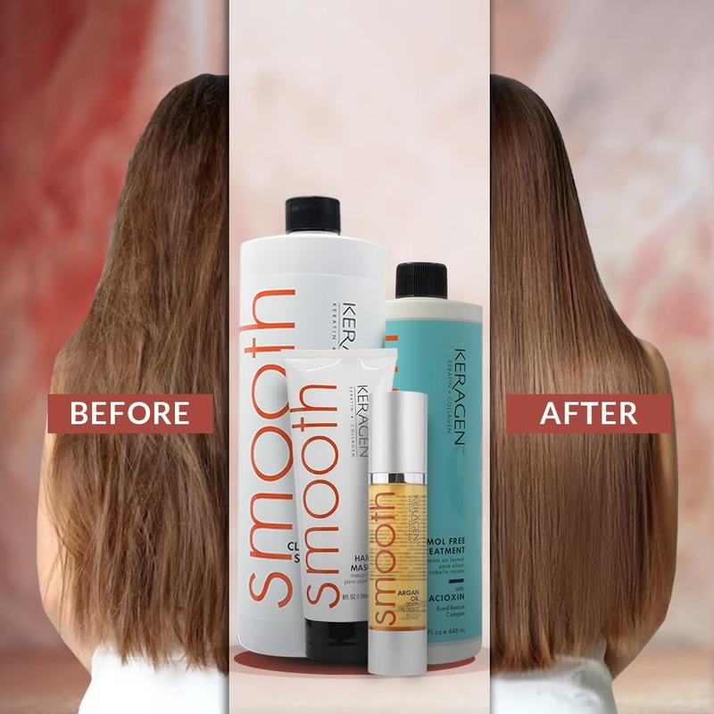 Keragen Brazilian Keratin Smoothing Treatment | Formaldehyde-Free Blowout Kit for